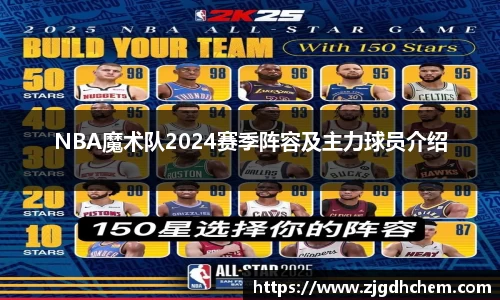 NBA魔术队2024赛季阵容及主力球员介绍